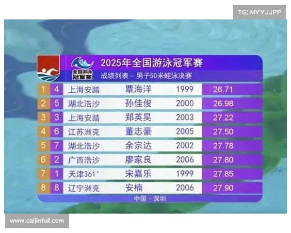 覃海洋备战50米蛙泳:新奥运项目技术转型详解 覃海洋备战50米蛙泳:新奥运项目技术转型详解